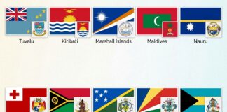 10 nations that could vanish — and one UN vote just guaranteed they'll never lose their seat at the table
