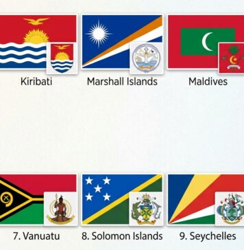 10 nations that could vanish — and one UN vote just guaranteed they’ll never lose their seat at the table 10 nations that could vanish — and one UN vote just guaranteed they'll never lose their seat at the table