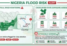 15 States, Seven Days: Nigeria’s Flood Alert Puts Emergency Response to the Test Nigeria's flood risk september 2026